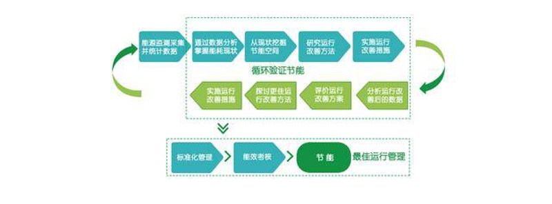 检验检疫技术中心究竟是做什么的?让我们一起来揭开它的神秘面纱。