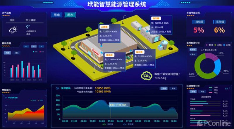 检验检疫技术中心是干嘛的?这听起来像是一个复杂的问题,但其实它涉及到我们日常生活中的方方面面。今天,我们就来详细解析一下。