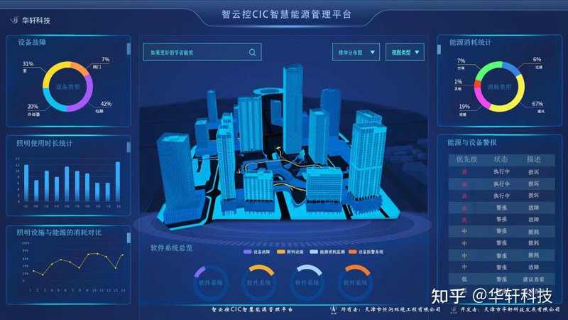 未来五年，厦门检验检疫技术中心如何引领行业发展？